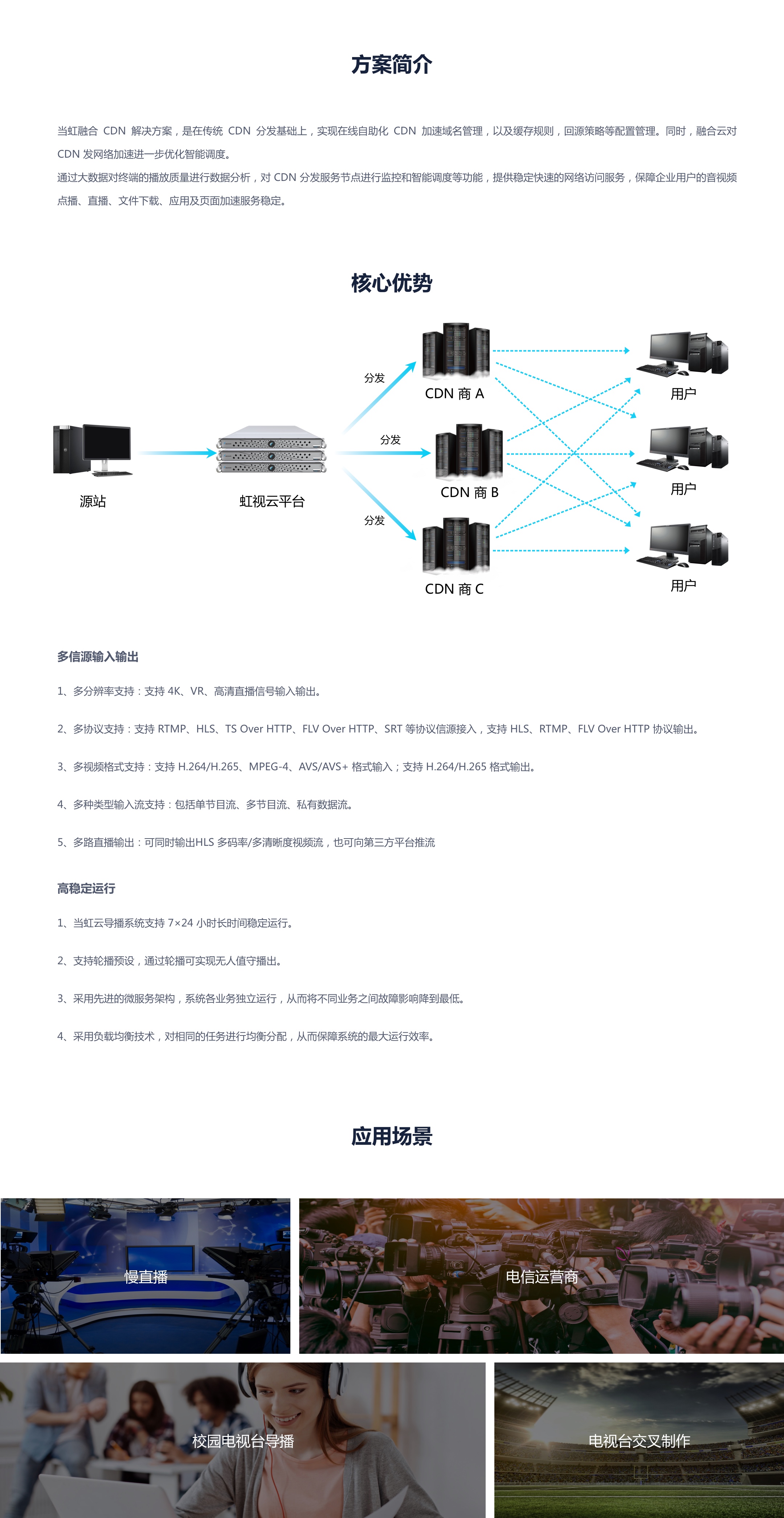 融合CDN解决方案(图1)