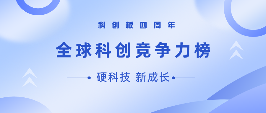 南宫28ng科技荣登“新一代信息技术科创力TOP10”榜单！